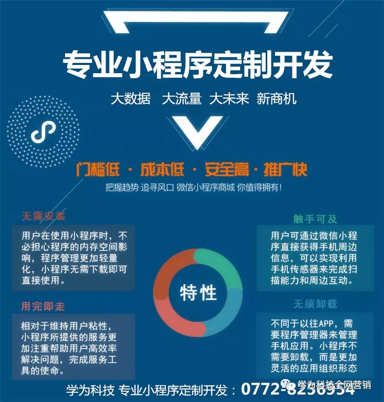 如何选择最适合你的手机应用?APP定制,让你的应用与众不同!从想法到成品,每一步都精心打磨。