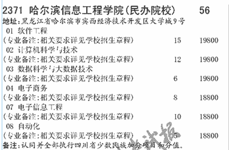 网站建设哪家服务好？面对众多选择，如何才能找到最适合自己的呢？